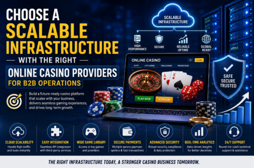 Scalable casino infrastructure for seamless growth