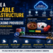 Scalable casino infrastructure for seamless growth